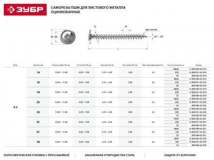 Саморезы ЗУБР с прессшайбой по листовому металлу до 0,9 мм, PH2, 4,2х16 мм, 40шт 300196-42-016 купить в Екатеринбурге